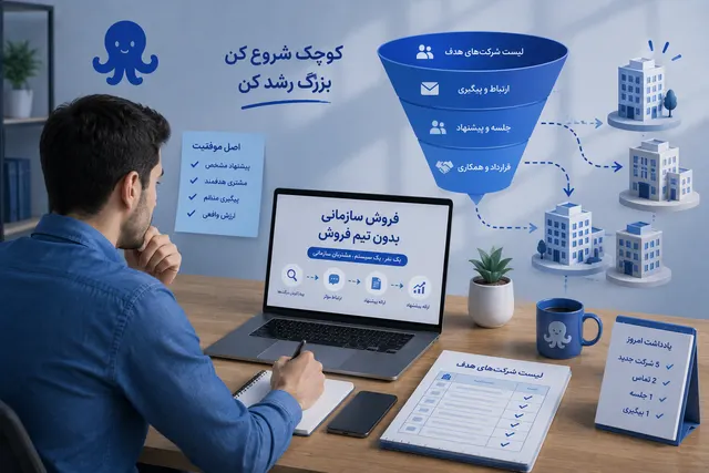 صاحب کسب‌وکار کوچک در حال برنامه‌ریزی برای فروش سازمانی و جذب مشتری از شرکت‌ها