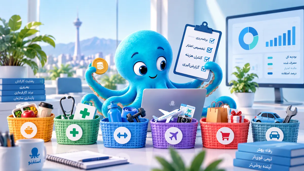 بودجه رفاهی کارکنان مدیریت بودجه رفاهی کارکنان و اعتبار رفاهی سازمان