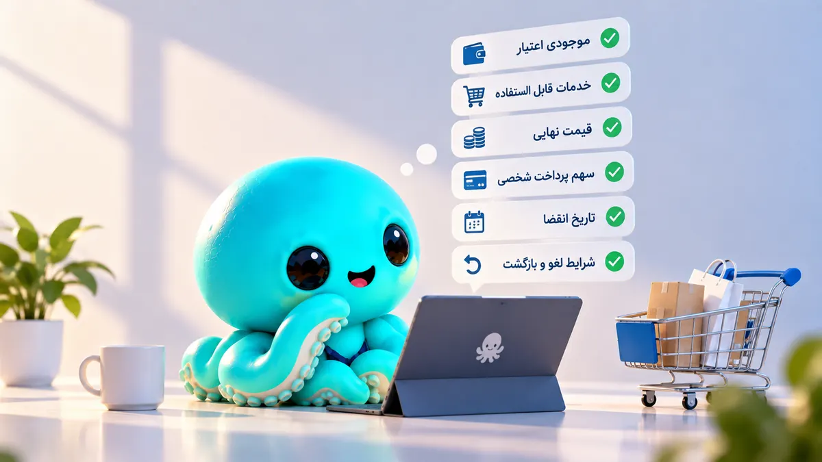 قبل از خرید با اعتبار رفاهی چه چیزهایی را بررسی کنیم؟ چکلیست کارکنان قبل از خرید و پرداخت با اعتبار رفاهی