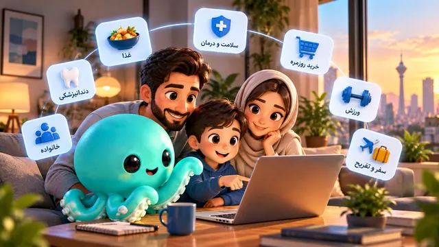 مقایسه ارزش خدمات و مزایای شغلی کارکنان در شرایط تورم و افزایش هزینههای زندگی